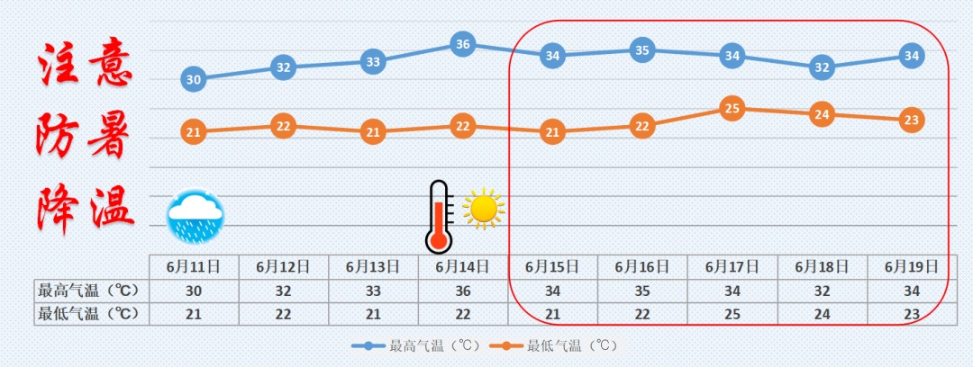 天气|注意！今日北京雷阵雨+大风+冰雹
