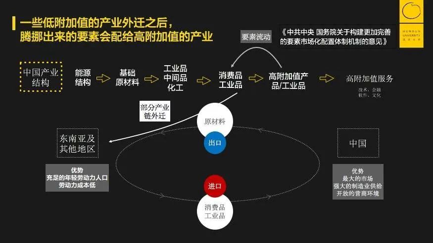 中国为什么一定要搞新基建？到2030年你就都安博体育官网明白了！(图8)
