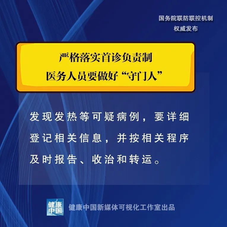 |医疗机构如何当好吹哨人？最新通知必读！