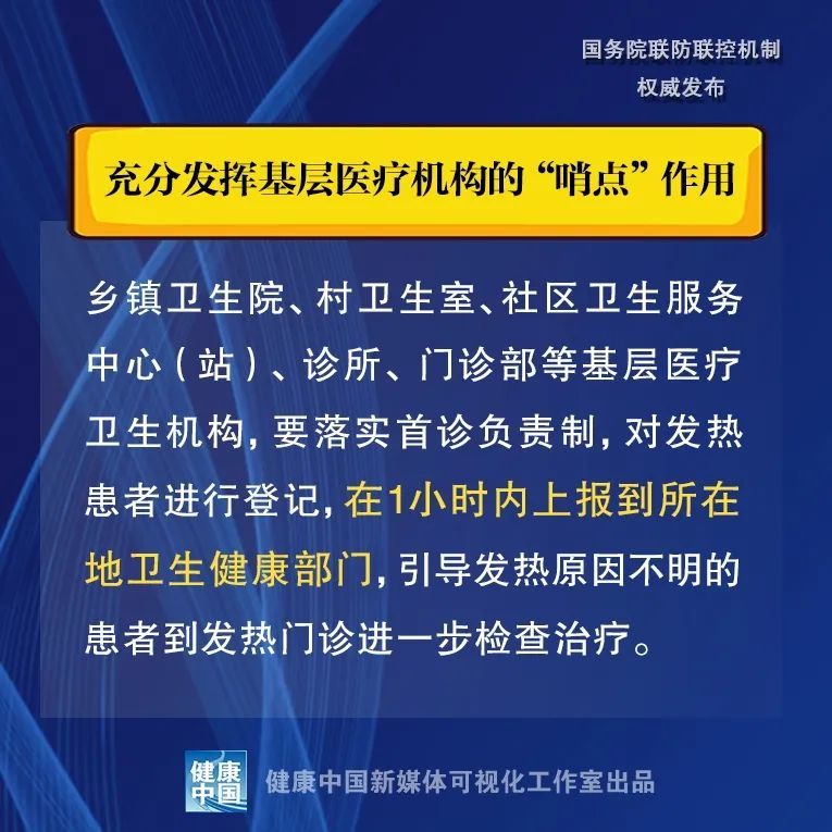 |医疗机构如何当好吹哨人？最新通知必读！