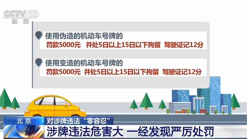 侥幸心理|切勿抱有侥幸心理！北京对这些涉牌违法“零容忍”