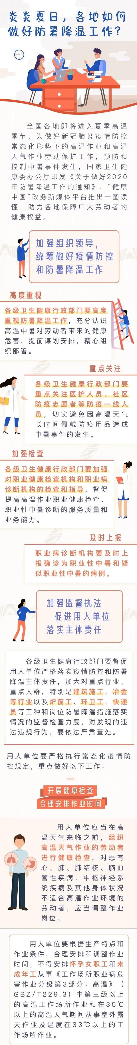 防暑降温|防暑降温，卫健委下发的通知里提到了对怀孕女职工的保护要求