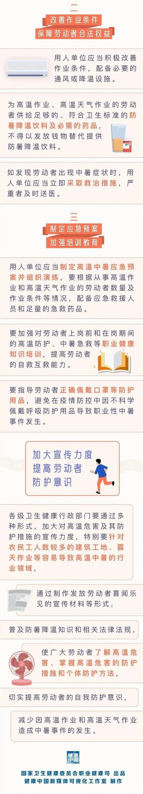 防暑降温|防暑降温，卫健委下发的通知里提到了对怀孕女职工的保护要求