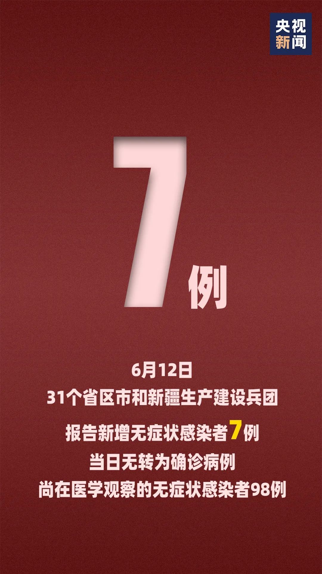 时政|最新!北京新增6例本土病例,主要商超连夜全部下架三文鱼
