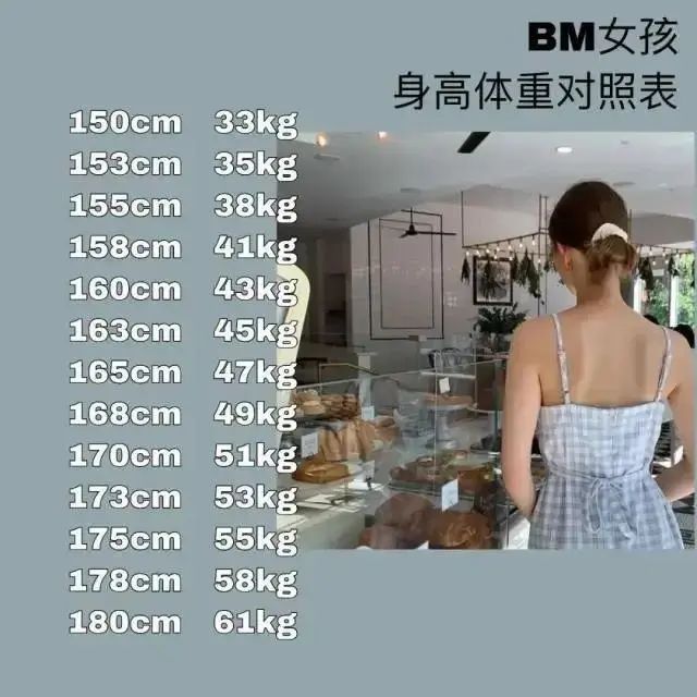 视觉志|200斤女孩被嫌弃的一生。