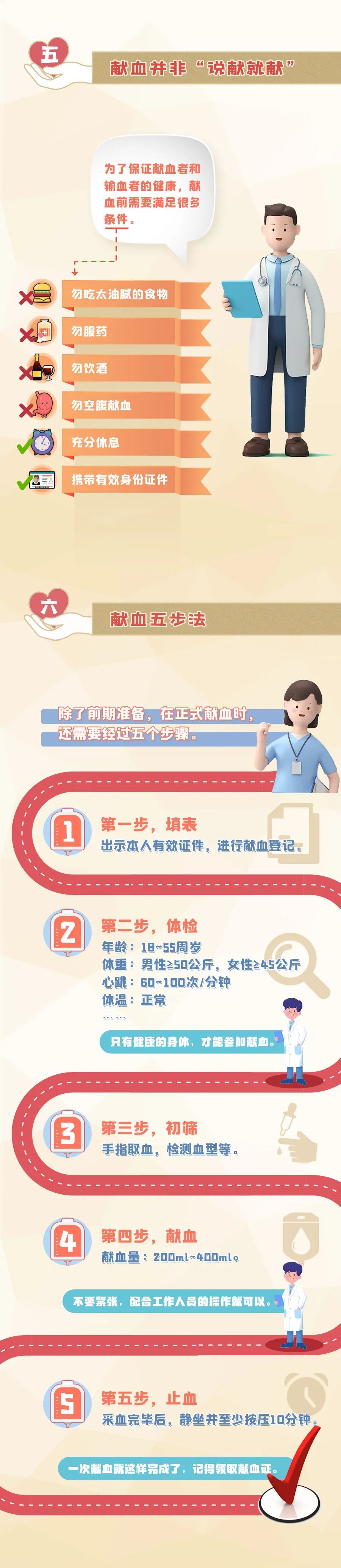献血|关于献血的N个小知识，很多人都还不知道！