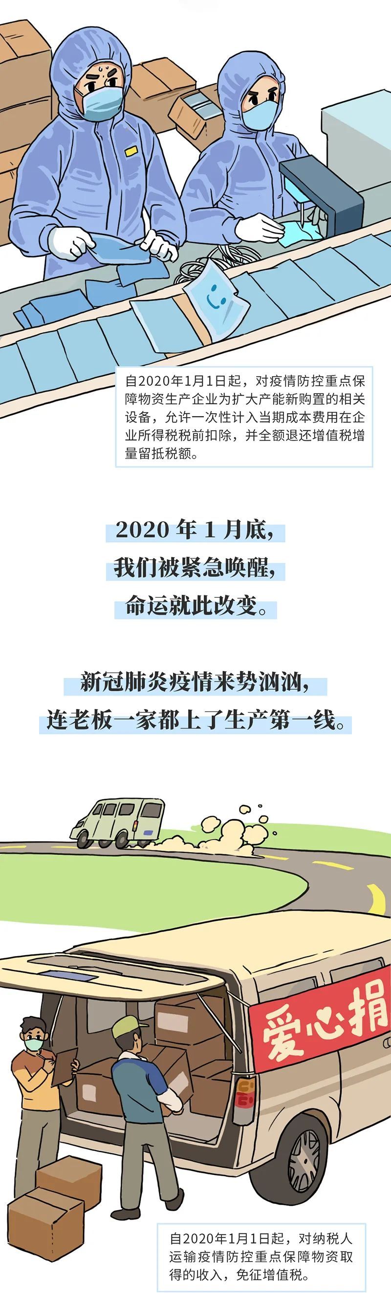 漫画|漫画 | 一个口罩的自述