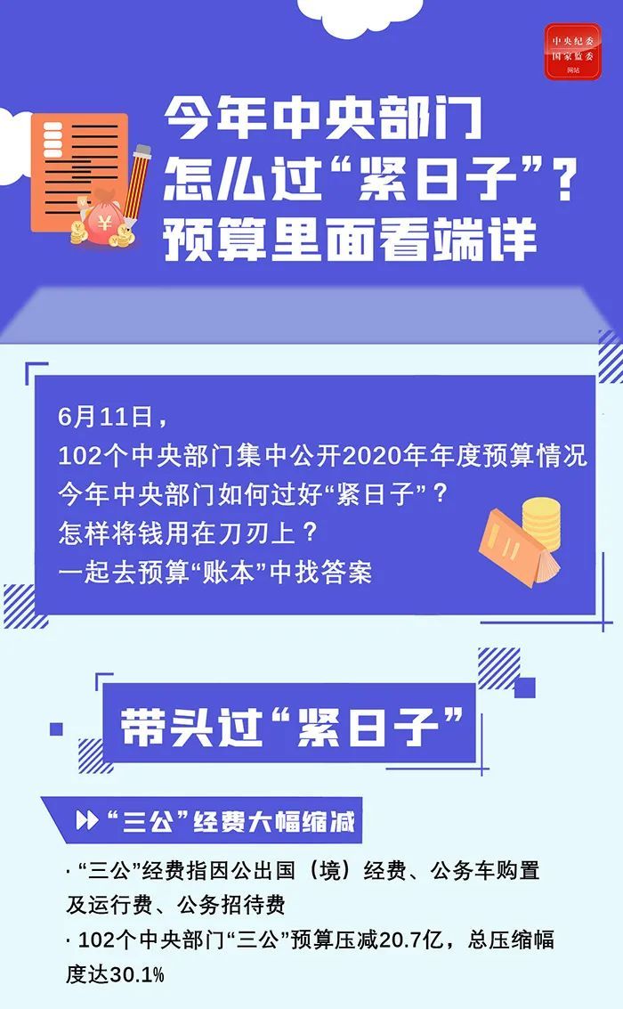 反腐倡廉|今年中央部门怎么过“紧日子”？预算里面看端详