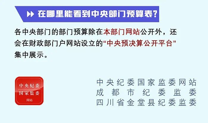 反腐倡廉|今年中央部门怎么过“紧日子”？预算里面看端详