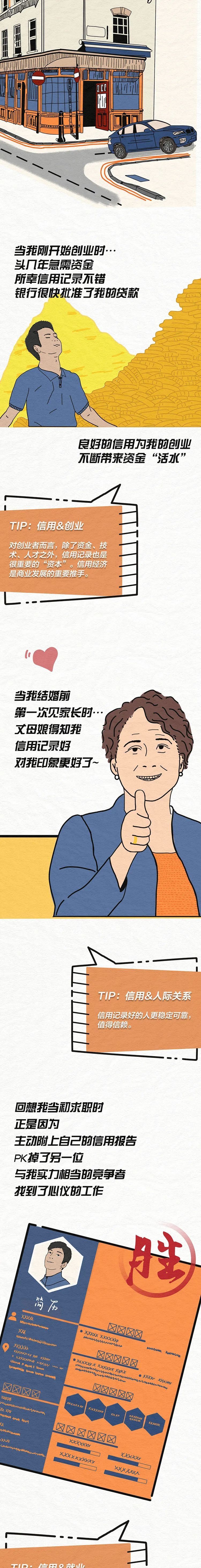 信用记录|信用记录，才是当代人的最大资产