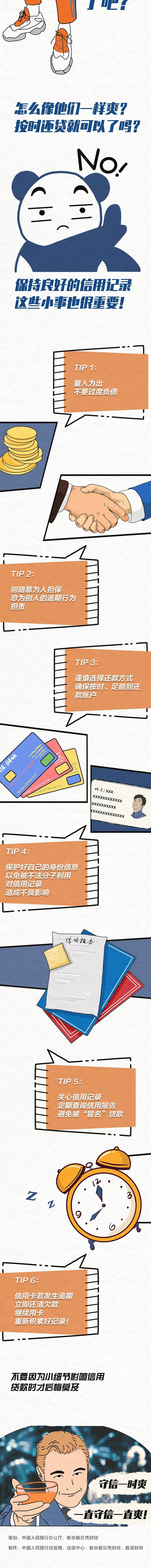 信用记录|信用记录，才是当代人的最大资产