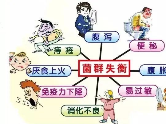生活|肚子为什么“咕咕叫”？这是身体给你的警报……