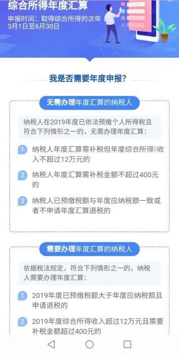 宏观经济|【学习鲜闻】紧急提醒！忘记这事最高或被罚1万！