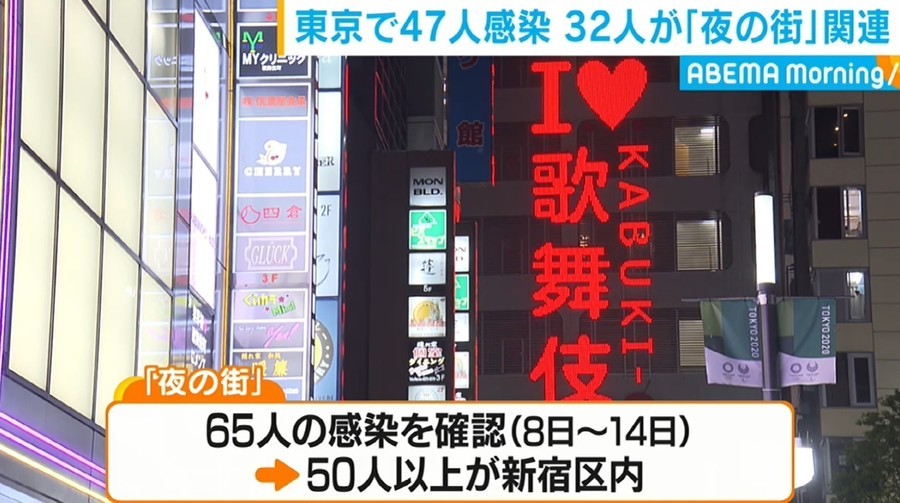 疫情|东京都疫情反弹 安倍称考虑立法处罚不遵守限制措施者