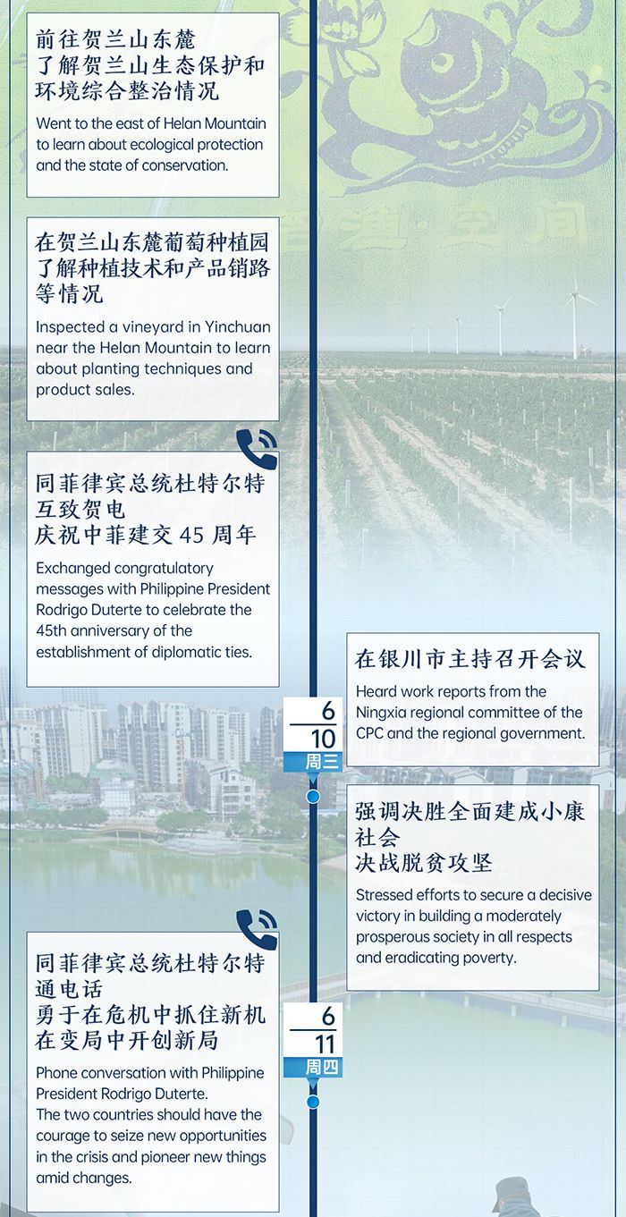 央视新闻|总书记的一周(6月8日—6月14日)
