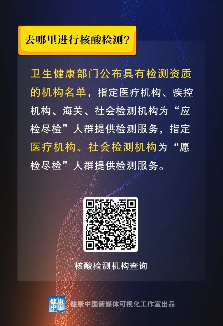 |@所有人 关于核酸检测，您要知道这些！