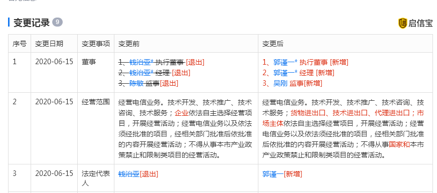 西藏军区|每经12点丨北京：中小幼各学段已全面净校，全面停止春季学期在京高校学生返校；西藏军区某旅组织实兵实弹演练