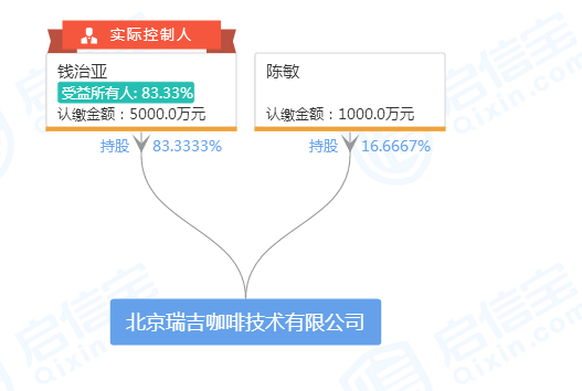 西藏军区|每经12点丨北京：中小幼各学段已全面净校，全面停止春季学期在京高校学生返校；西藏军区某旅组织实兵实弹演练
