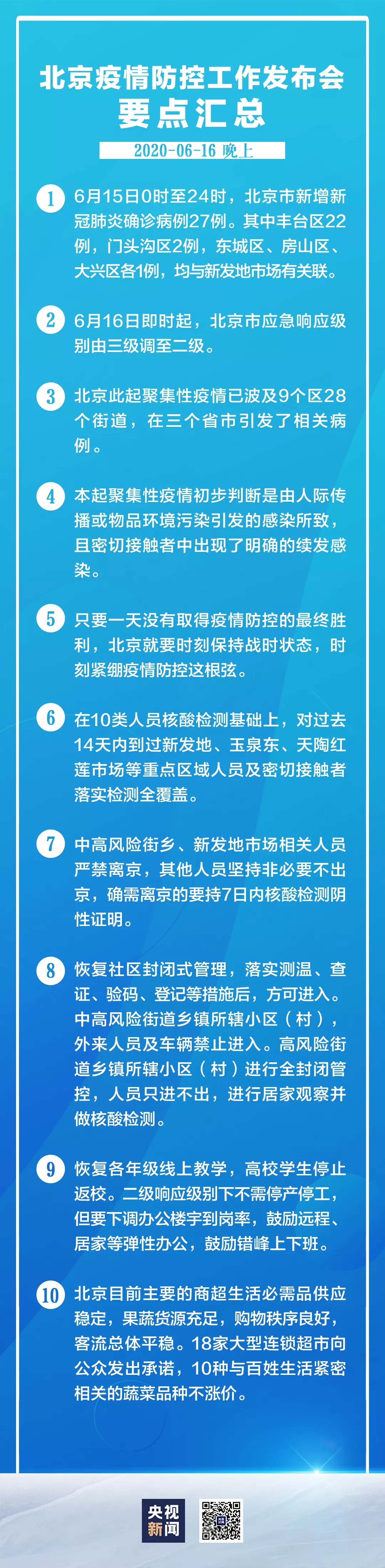经济之声|北京应急响应级别上调为二级！防控策略有重大变化