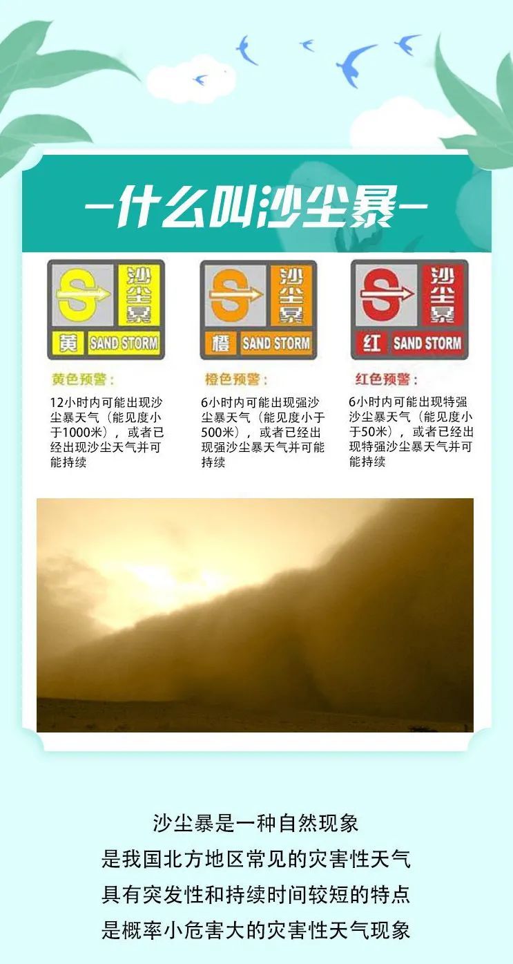 沙尘暴|一图读懂沙尘暴科普