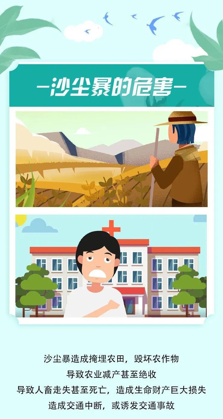 沙尘暴|一图读懂沙尘暴科普