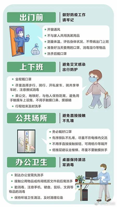 疫情|应急科普丨齐心协力战疫情 这份防护指南很实用