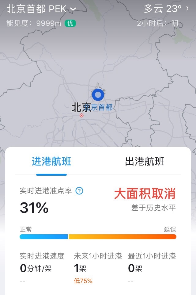 疫情|北京疫情防控升级！航空、铁路、公路客运有这些变化，周知！