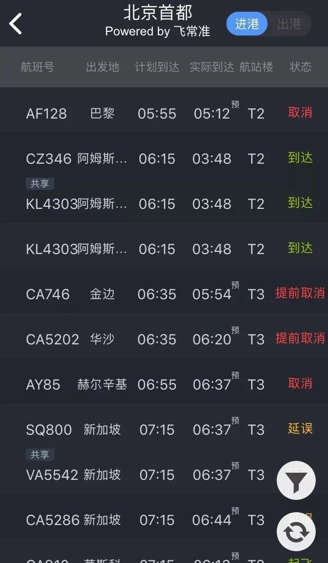 疫情|北京疫情防控升级！航空、铁路、公路客运有这些变化，周知！