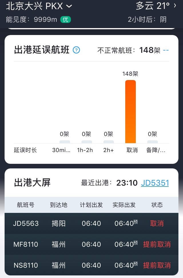疫情|北京疫情防控升级！航空、铁路、公路客运有这些变化，周知！