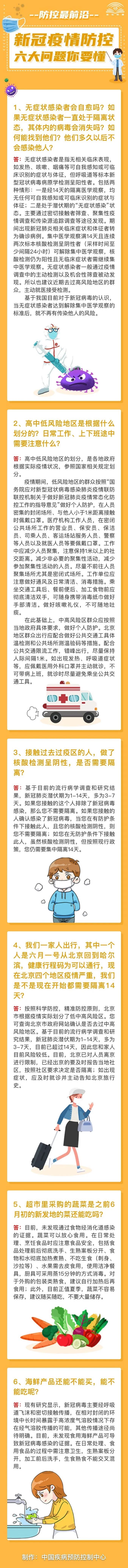 |防控最前沿——新冠疫情防控 六大问题你要懂