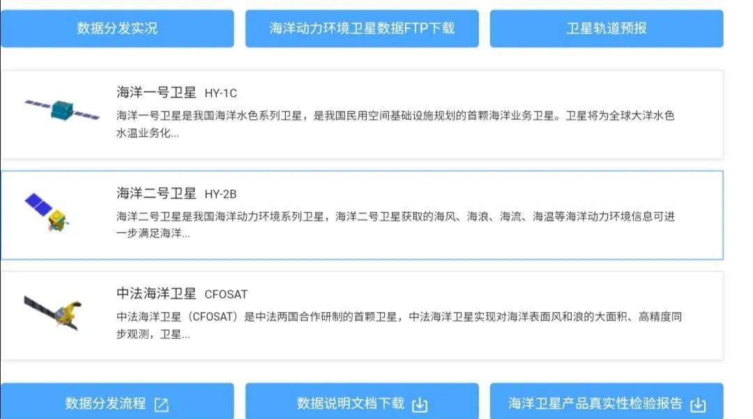 海洋卫星|服务提质增效！中国海洋卫星数据分发系统升级改版