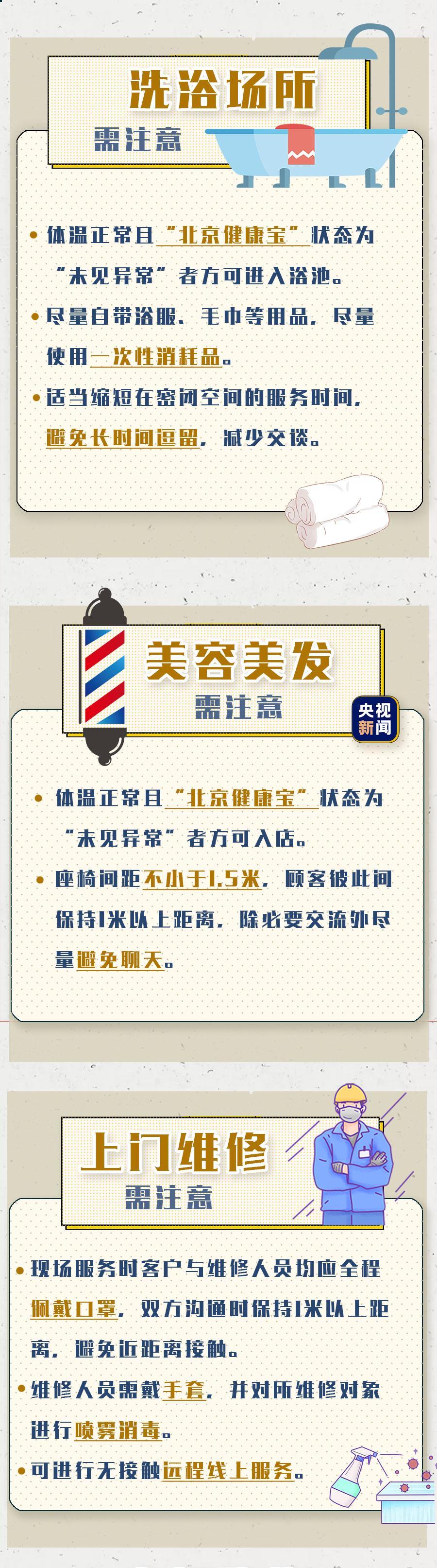 |@在京人士,外出就餐、购物、加油、取件时请注意→