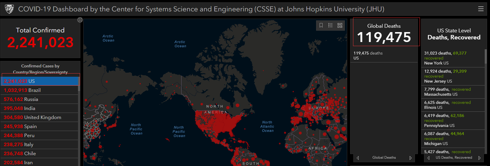 美国工作|美国确诊病例超过224万例，特朗普竞选集会6名工作人员新冠病毒检测呈阳性