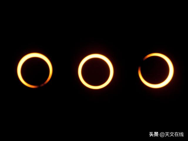 天文|绝妙“火环”日食周末上演；观测方法如下