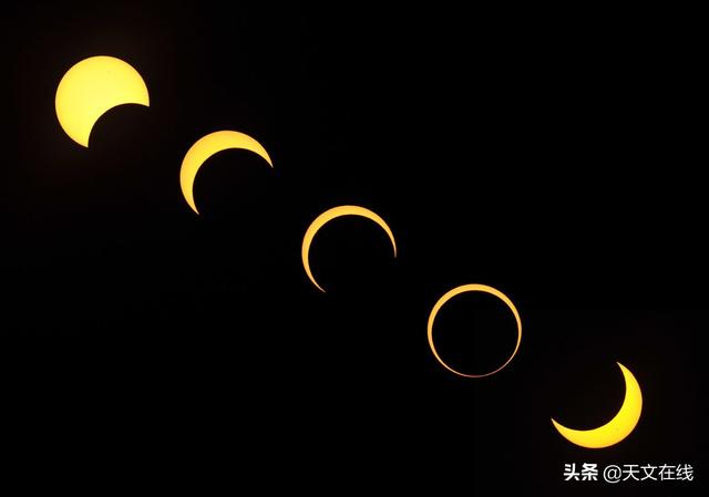 天文|绝妙“火环”日食周末上演；观测方法如下