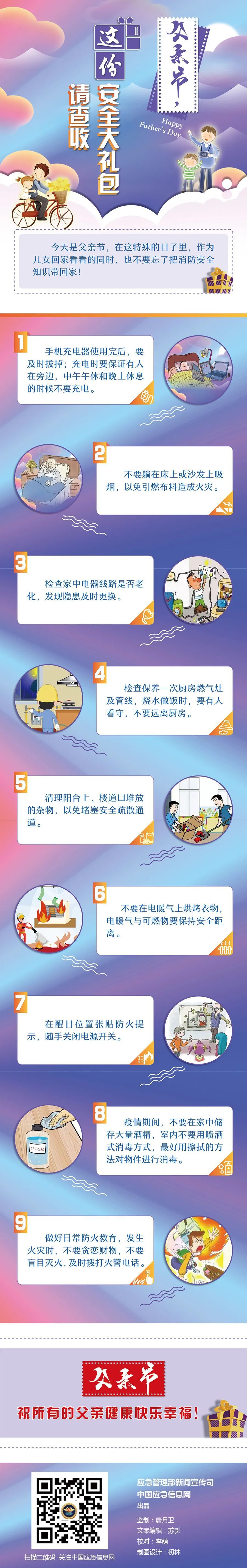 父亲节|父亲节，这份安全大礼包请查收