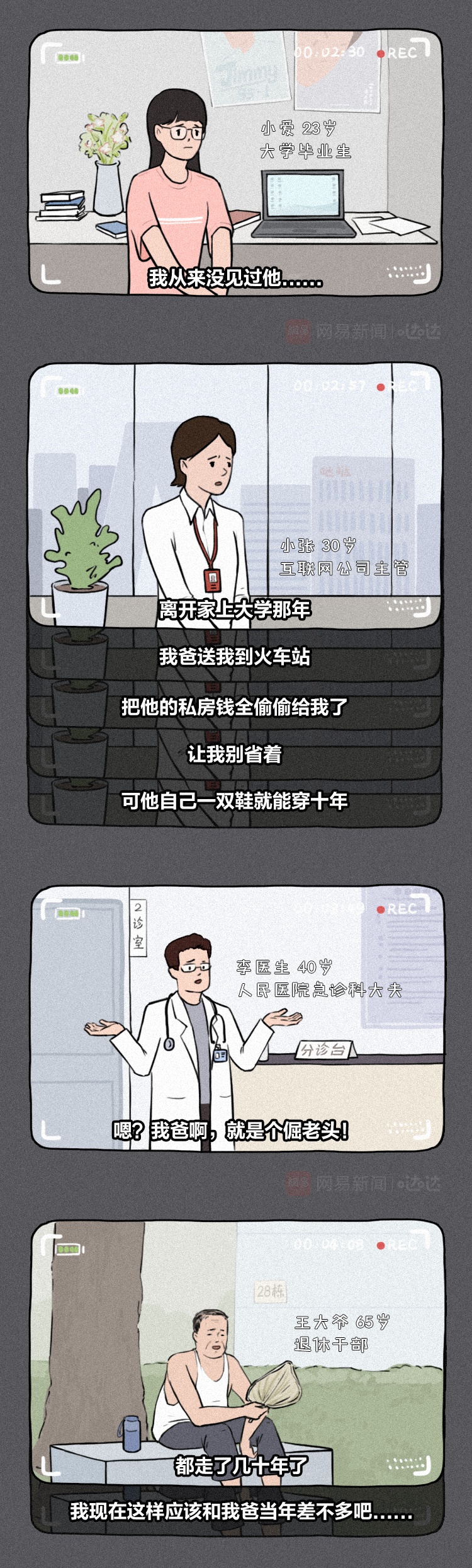 人文|你们被点名了！