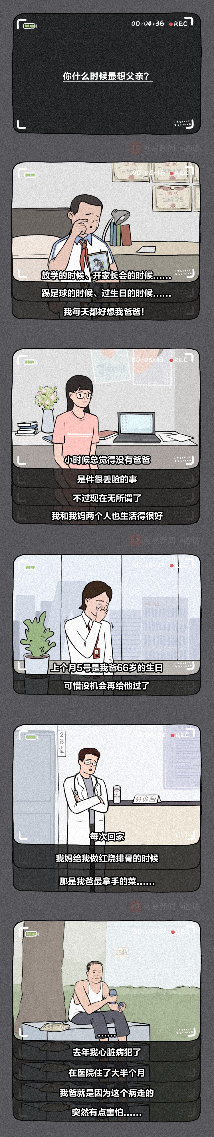 人文|你们被点名了！