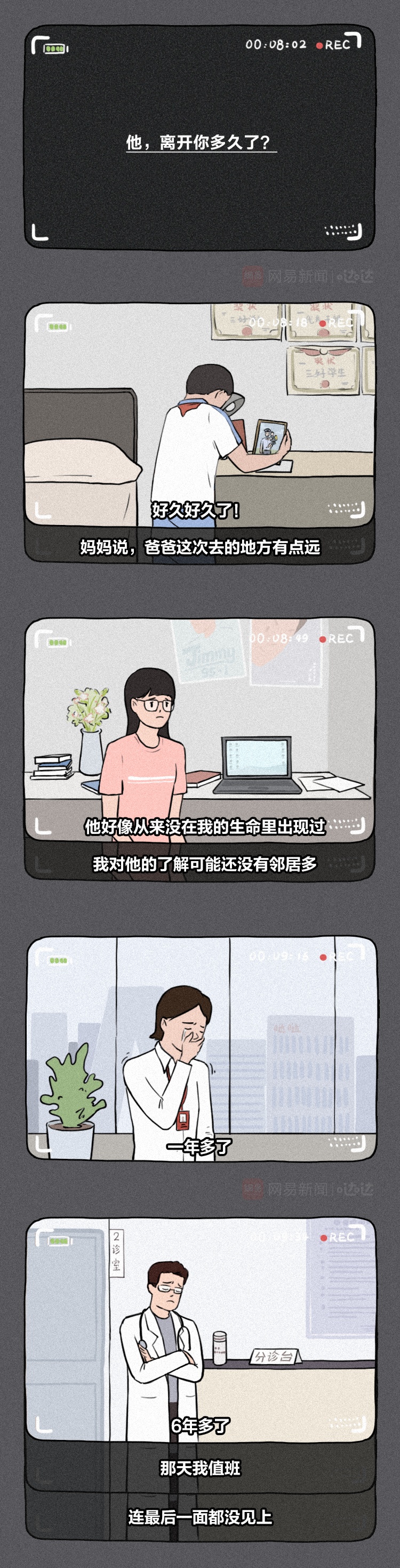 人文|你们被点名了！