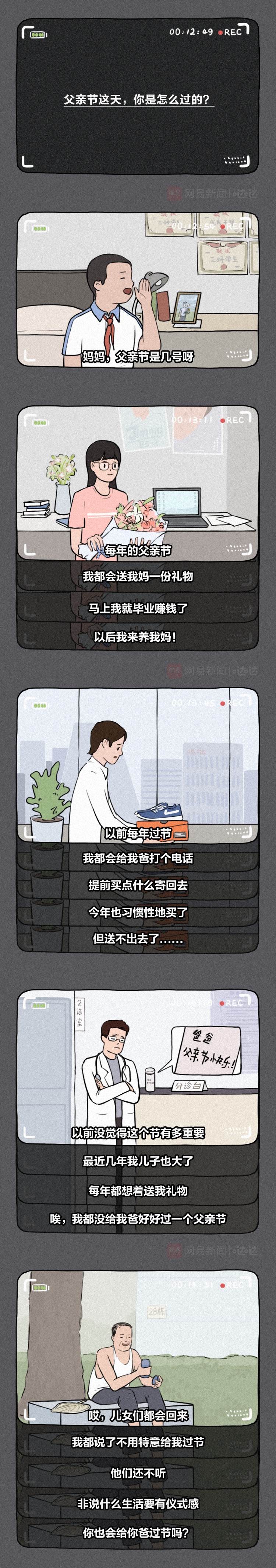 人文|你们被点名了！