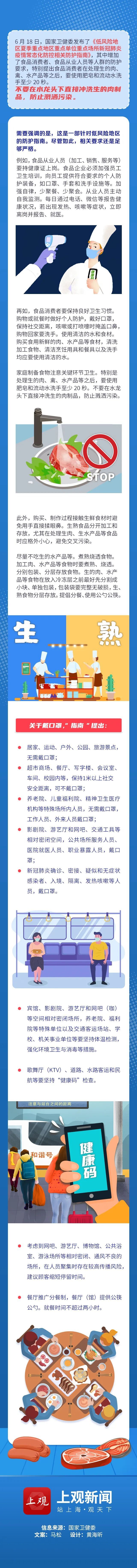 疫情|美国泰森一禽肉屠宰企业发生员工聚集性感染，海关总署暂停其产品输华→