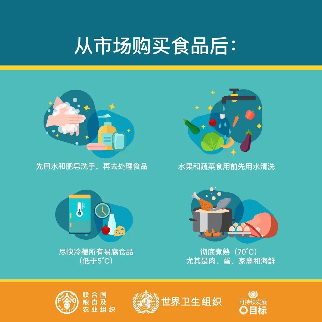 民生|去市场买菜，如何确保食品安全？