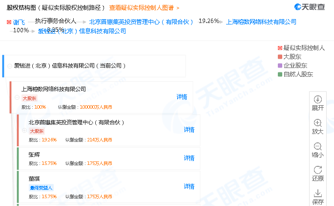 爱钱进|热搜！汪涵被＂催债＂，代言P2P出大事：还欠220多亿！明星要不要担责？网友吵起来了