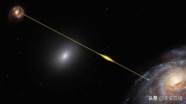 天文|神秘的无线电信号：银河系中是否存在新型的恒星系统？