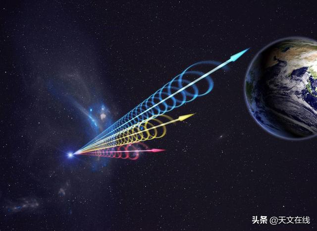 天文|神秘的无线电信号：银河系中是否存在新型的恒星系统？