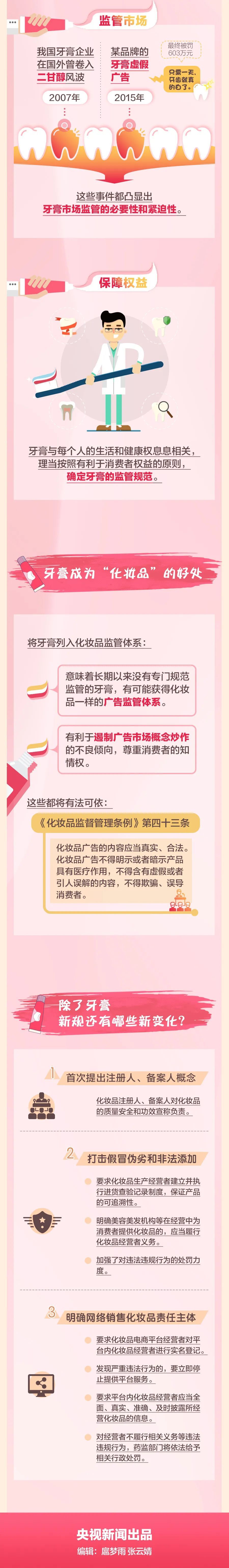 化妆品|长知识了！牙膏竟是化妆品