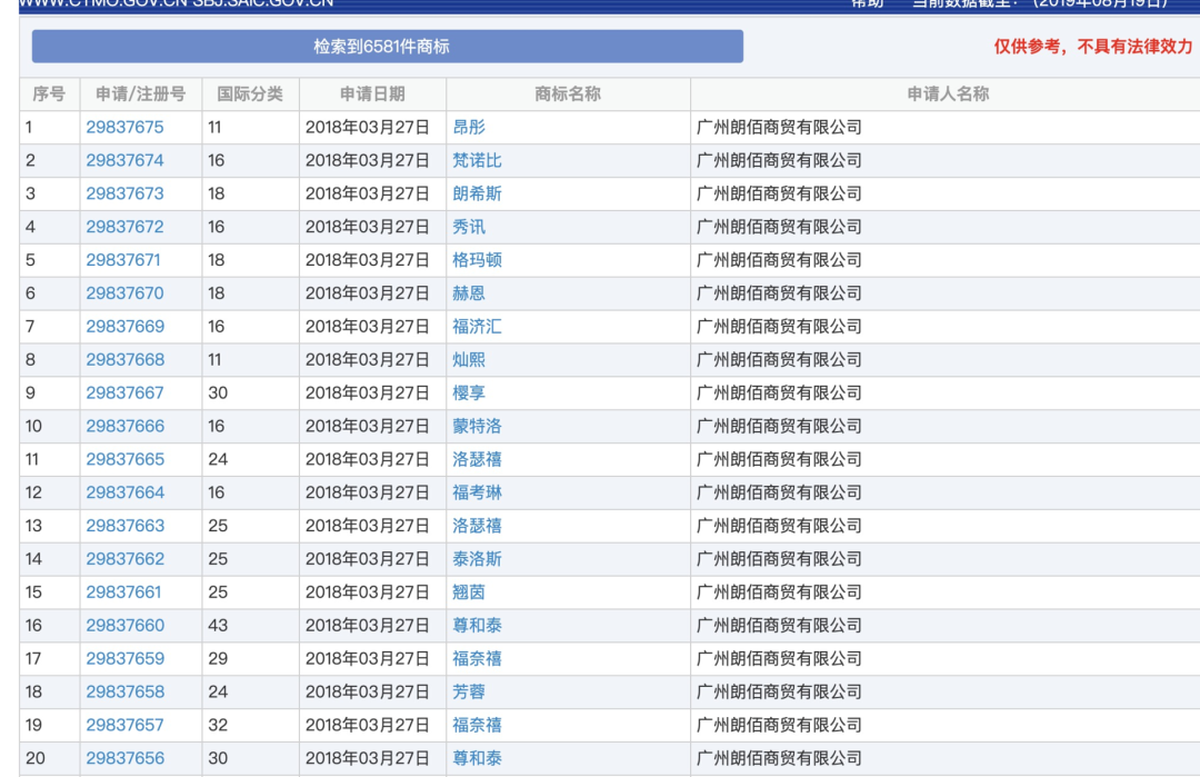 老干妈|看完老干妈的商标护城河，我已经不识字了