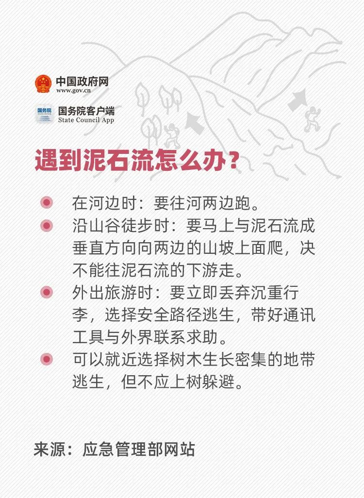 社会|汛期来了，这份安全指南一定要备着！