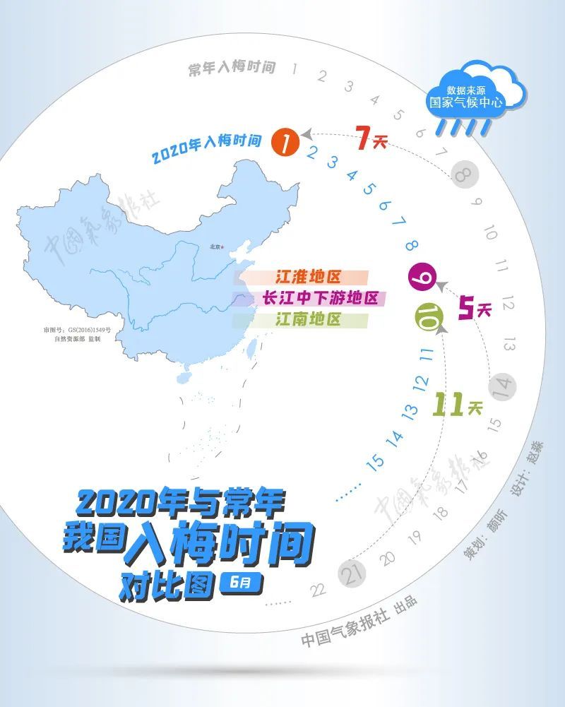 中国气象局|6月以来的雨有多“暴”？31天“超长预警”发了什么？