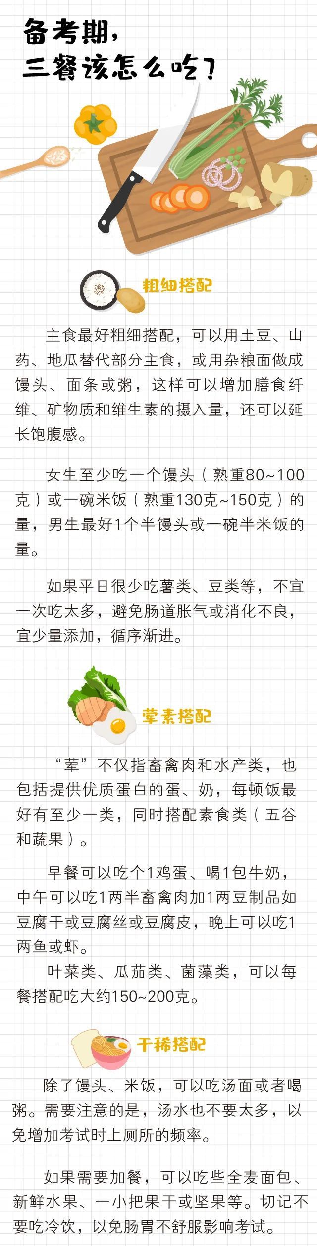 高考|敲黑板！高考「满分饮食清单」送给每一个奋战的考生